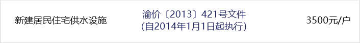 居民住宅供水設(shè)施建設(shè)費(fèi)用  